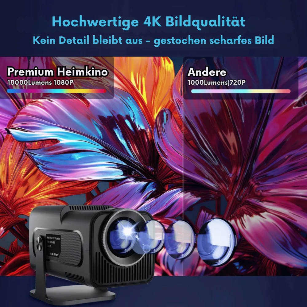 Neuste Version: Premium Heimkino-Projektor 4K